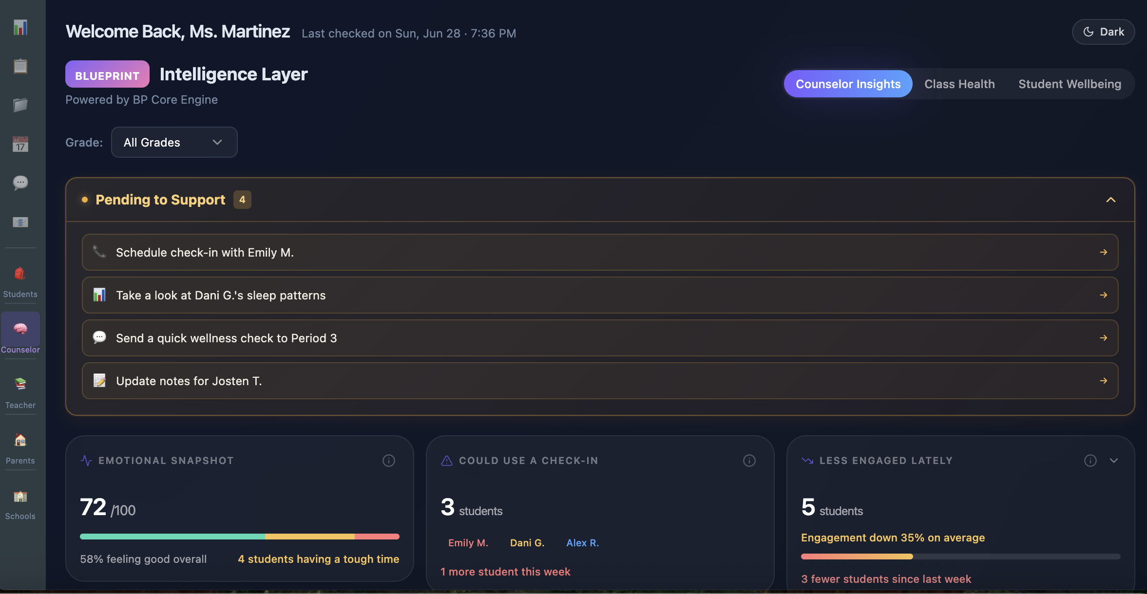 Intelligence Layer counselor dashboard