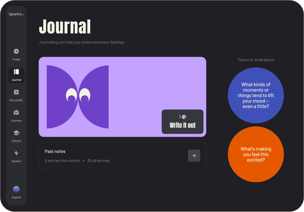 Journal
